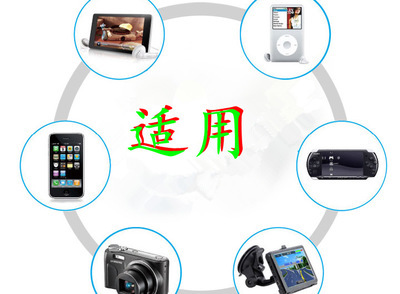 USB充電器批發指南 1000毫安通用型手機充電器，專業廠家與價格解析