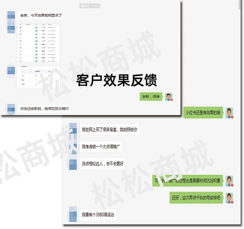 小紅書內容種草推廣全攻略 從素人鋪量到大V引爆品牌增長