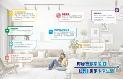 2021 WINDOOR門窗幕墻新品展丨顛覆傳統(tǒng)渠道模式，海緣飄移窗打造智能家居生活新體驗(yàn)